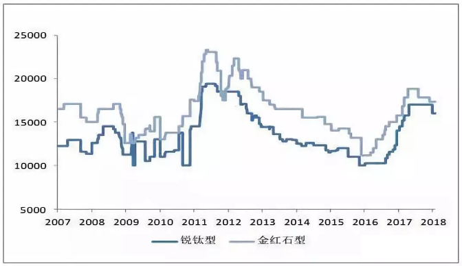 凯发·k8(中国游)官方网站