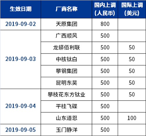 凯发·k8(中国游)官方网站