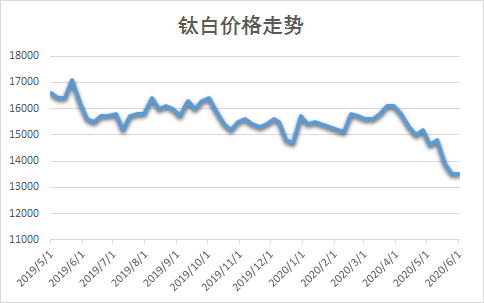 凯发·k8(中国游)官方网站