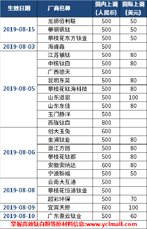 凯发·k8(中国游)官方网站