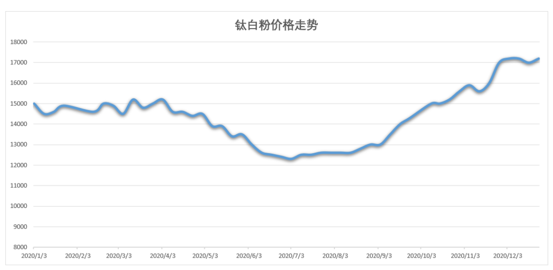 凯发·k8(中国游)官方网站