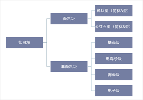 凯发·k8(中国游)官方网站