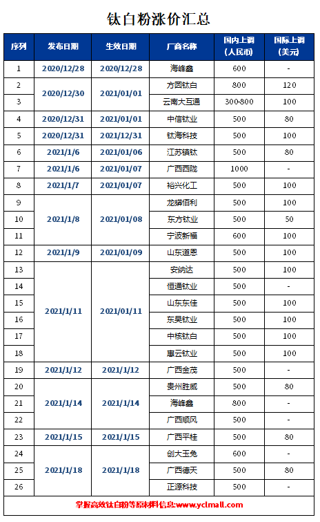 凯发·k8(中国游)官方网站