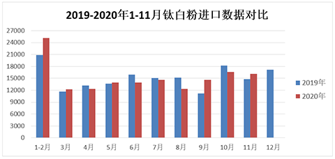 凯发·k8(中国游)官方网站