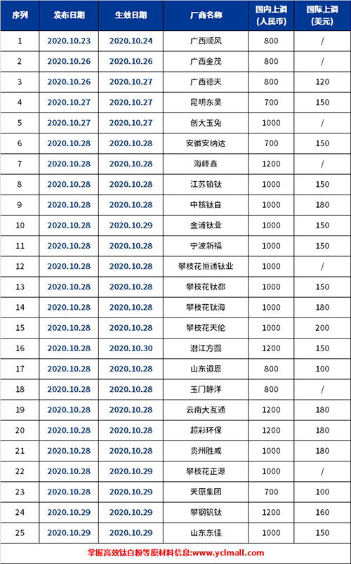 凯发·k8(中国游)官方网站