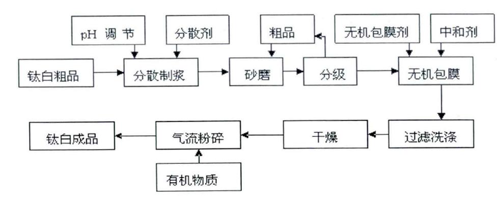 凯发·k8(中国游)官方网站