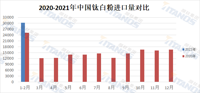 凯发·k8(中国游)官方网站