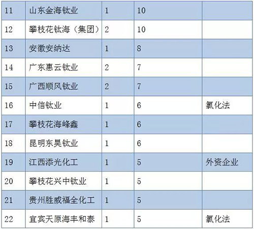 凯发·k8(中国游)官方网站