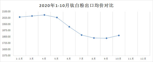 凯发·k8(中国游)官方网站