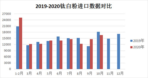 凯发·k8(中国游)官方网站