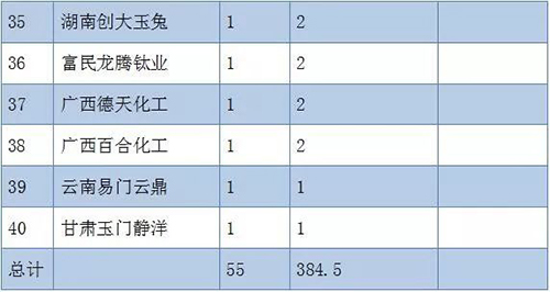 凯发·k8(中国游)官方网站